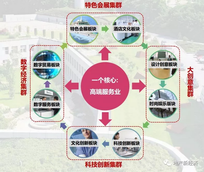 AG旗舰厅 (中国大陆) Apple Store