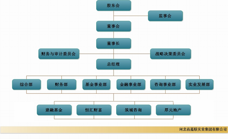 AG旗舰厅 (中国大陆) Apple Store